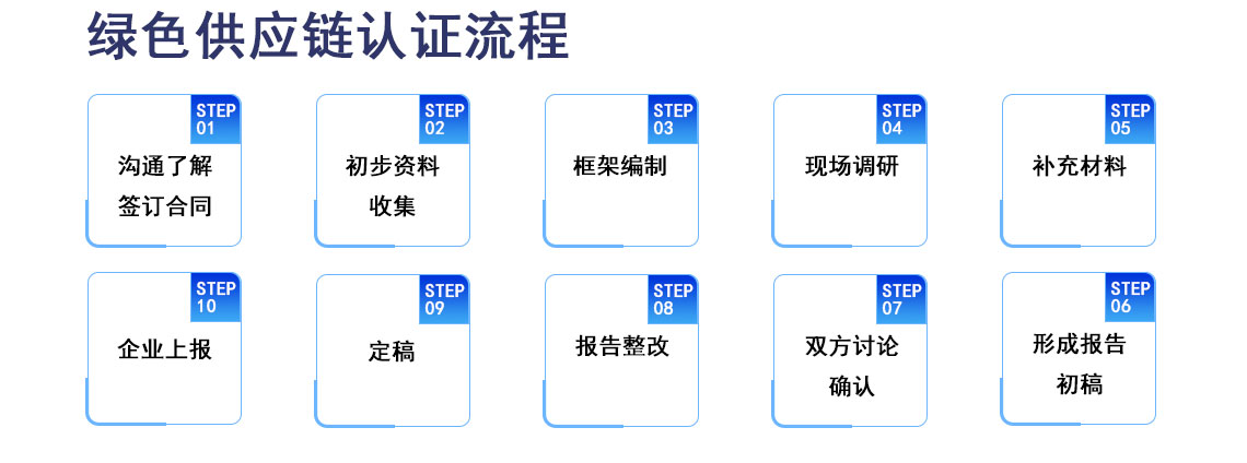 绿色供应链_03.jpg