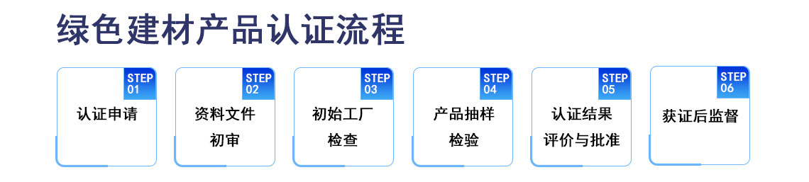 绿色建材产品认证_03.jpg