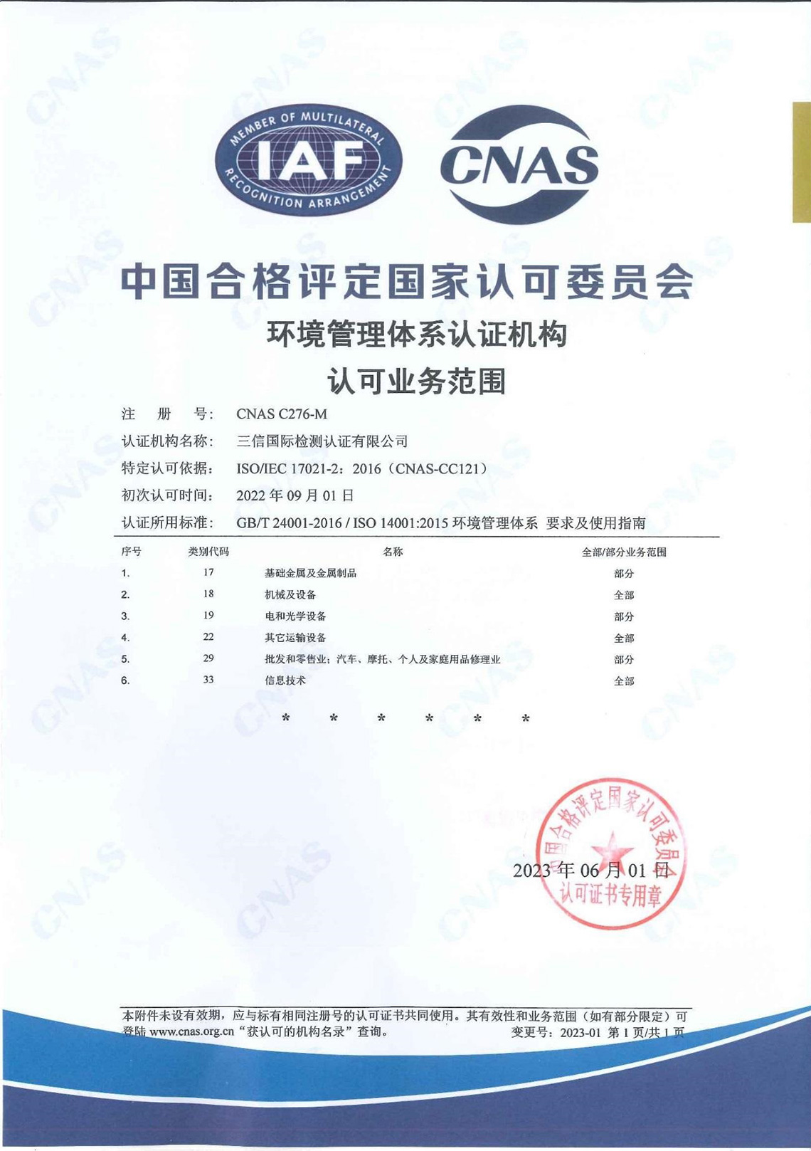 CNAS-认可证书-3.jpg