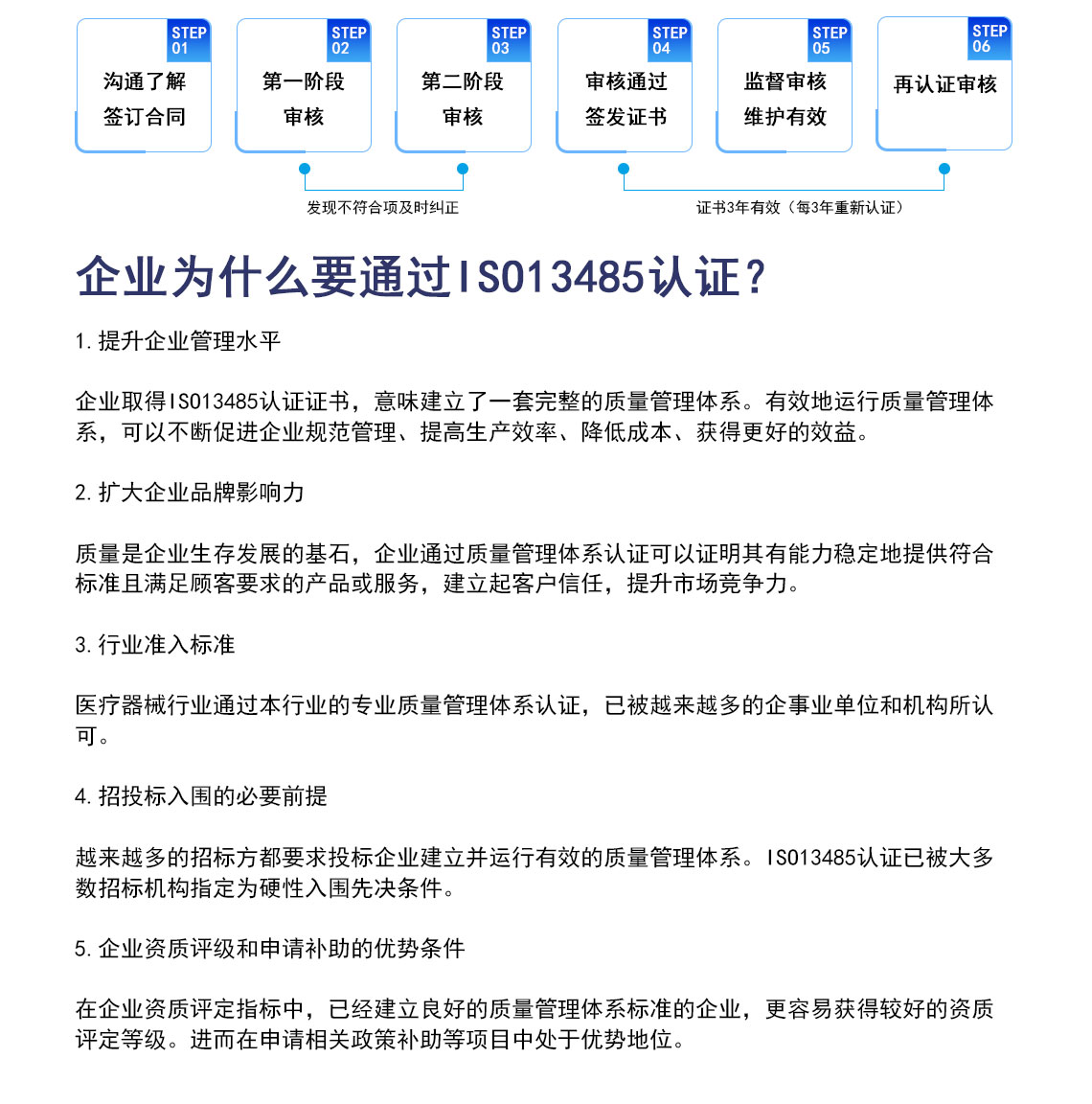 ISO13485医疗器械质量管理体系认证_03.jpg